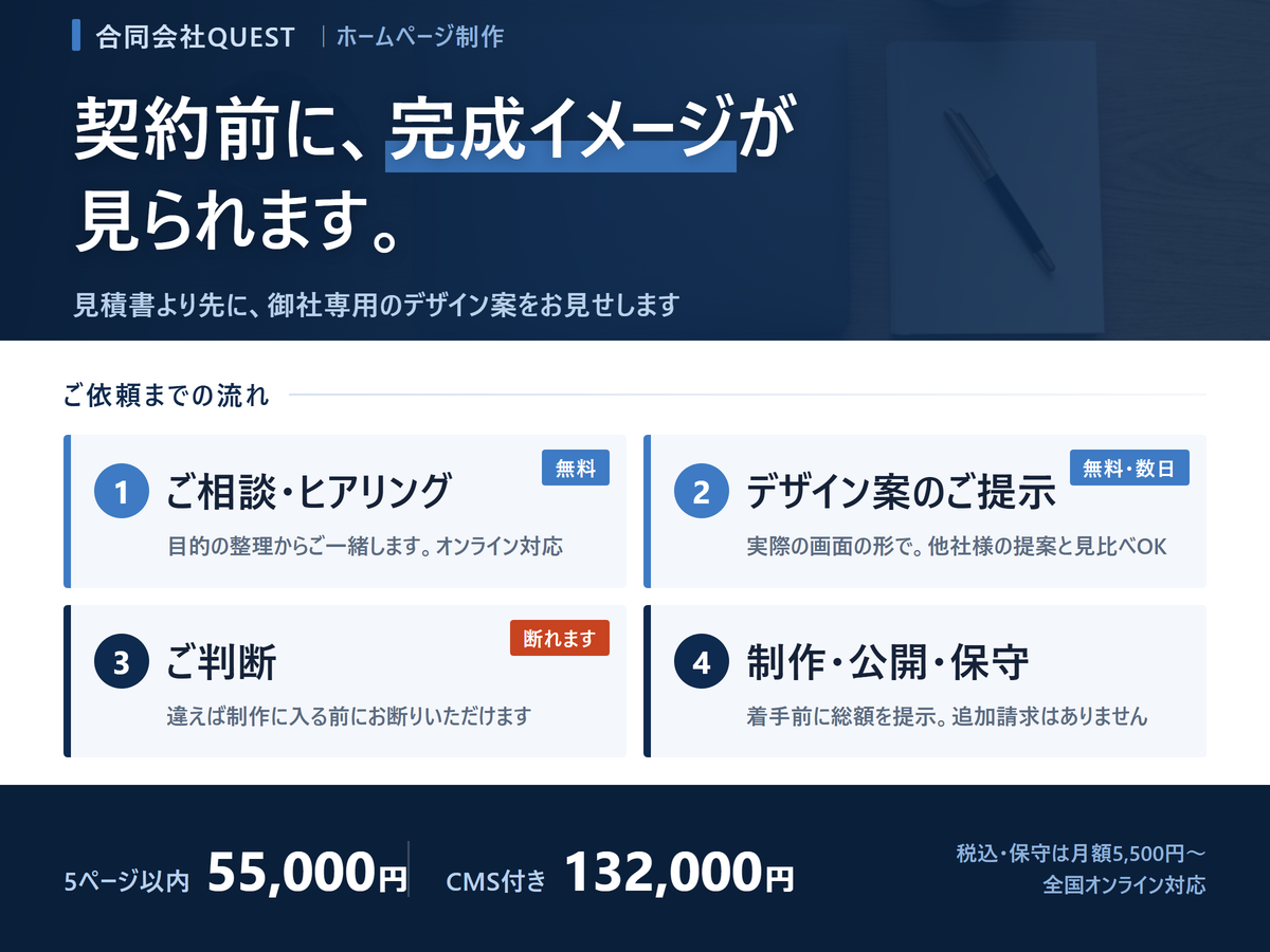 まず「完成イメージ」をお見せします。ホームページ制作55,000円〜／全国オンライン対応