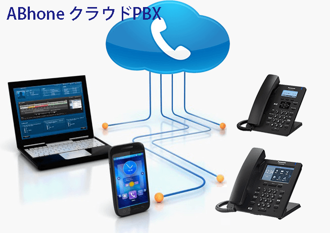 クラウドPBX・電話　オリジナルメッセージなどお客様専用の電話システムをご提供いたします