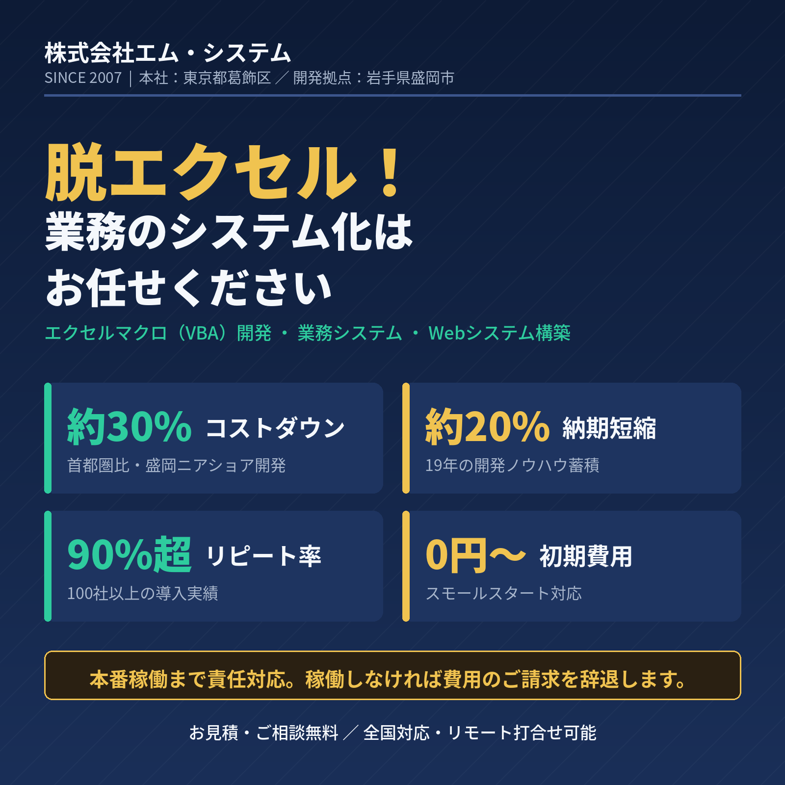 エクセル業務のシステム化・業務システム開発｜首都圏比30%コストダウンのニアショア開発