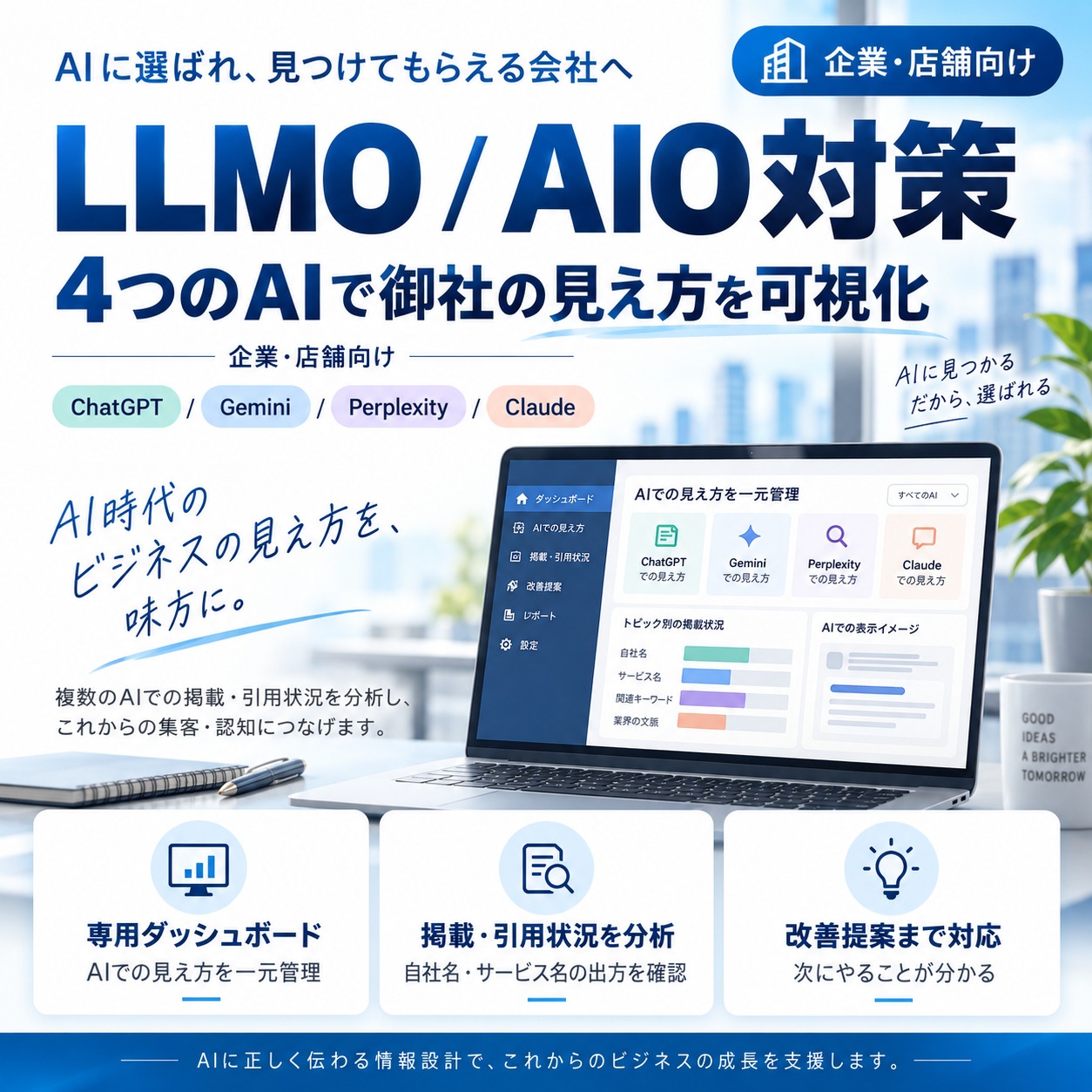 ChatGPTなど4AIの掲載状況を可視化|LLMO対策 月額1万円